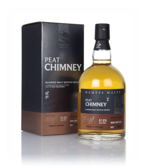 Peat Chimney Batch Strength