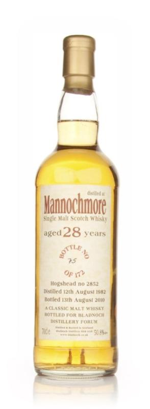 28 Year Old 1982
