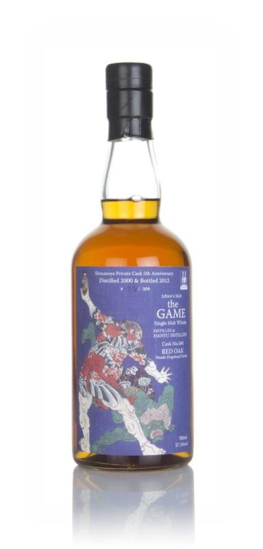 's Malt The Game - 3rd Edition