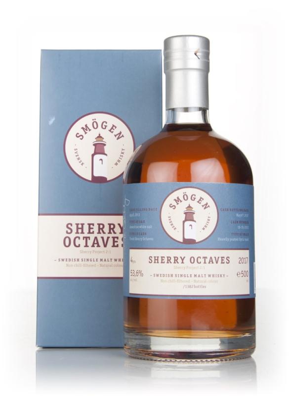 4 Year Old 2013 Sherry Project 2:1