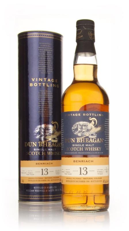 13 Year Old 1996 - Dun Bheagan