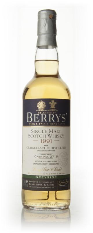 20 Year Old 1991