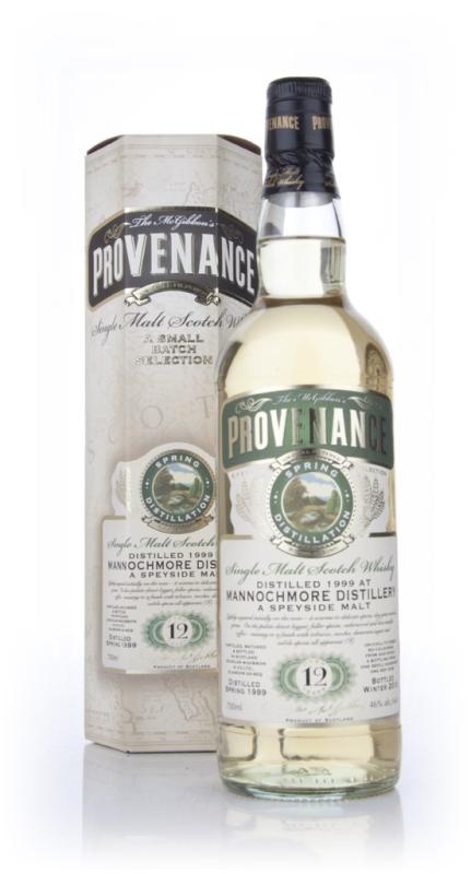 12 Year Old 1999 - Provenance