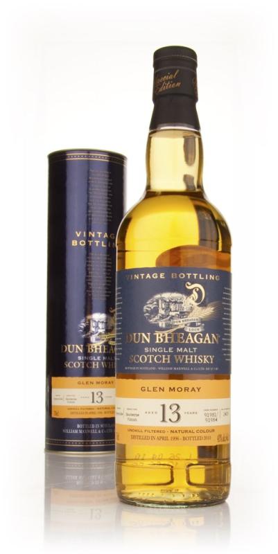 13 Year Old 1996 - Dun Bheagan