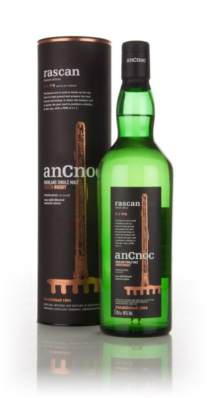 anCnoc Rascan