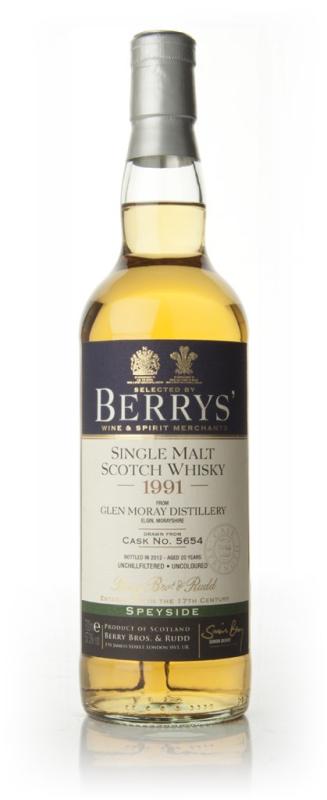 20 Year Old 1991