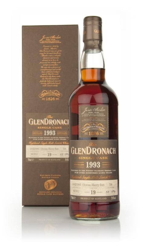 19 Year Old 1993 Batch 6