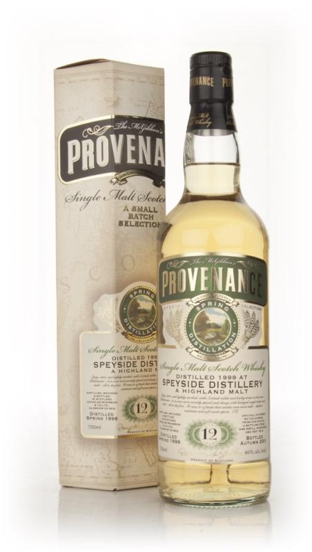 12 Year Old 1999 - Provenance