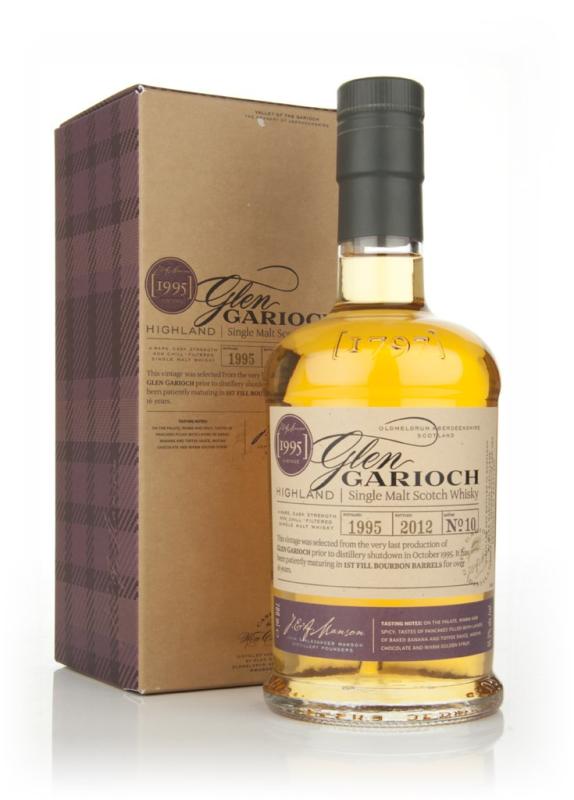 1995 - Batch 10