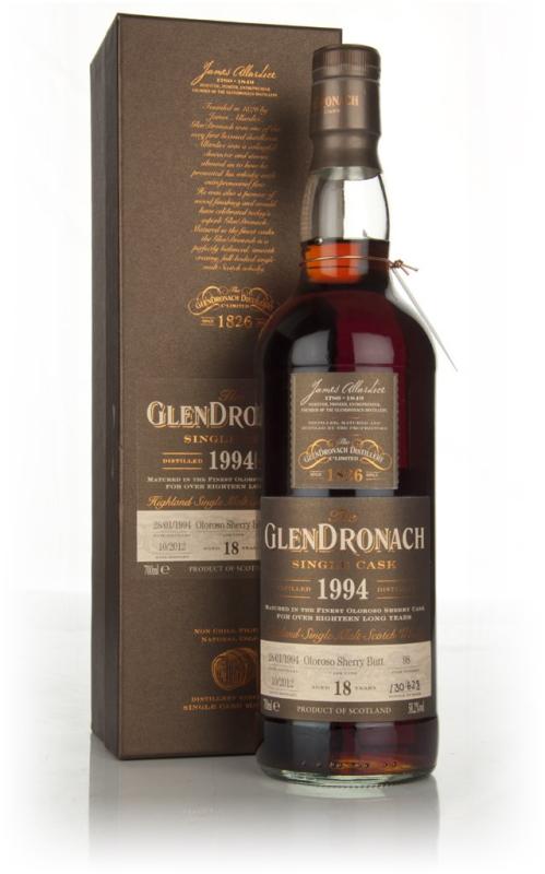 18 Year Old 1994 - Batch 7