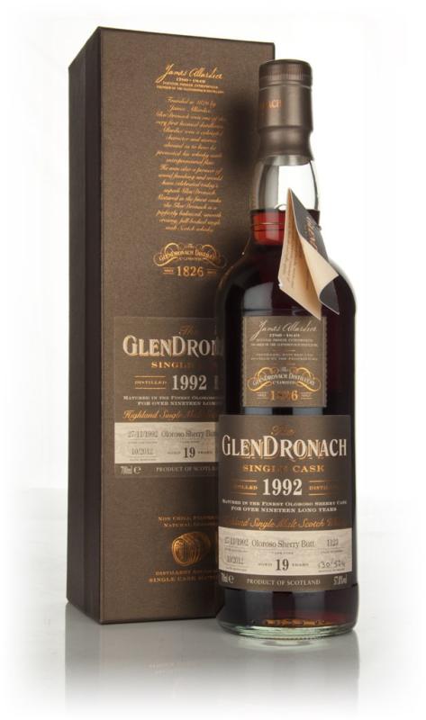 19 Year Old 1992 - Batch 7