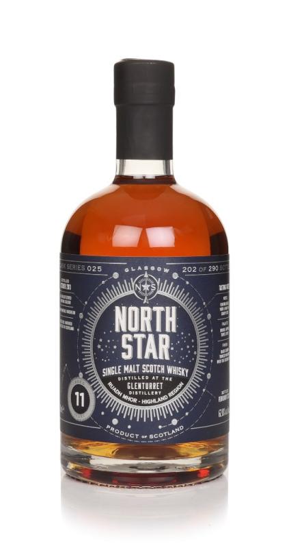 Ruadh Mhor 11 Year Old 2013 -
