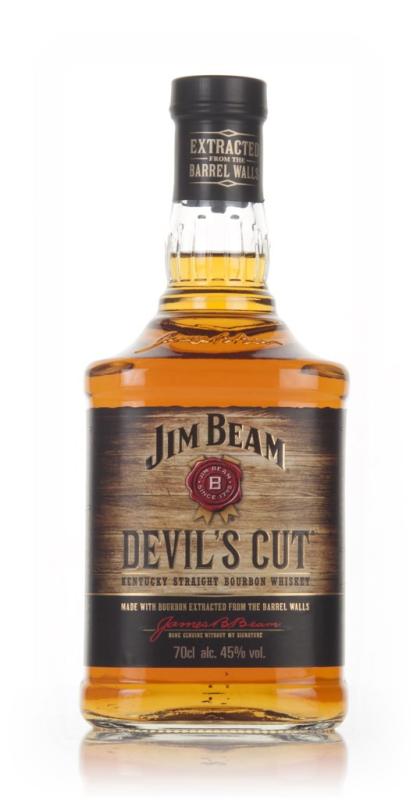 Devil's Cut