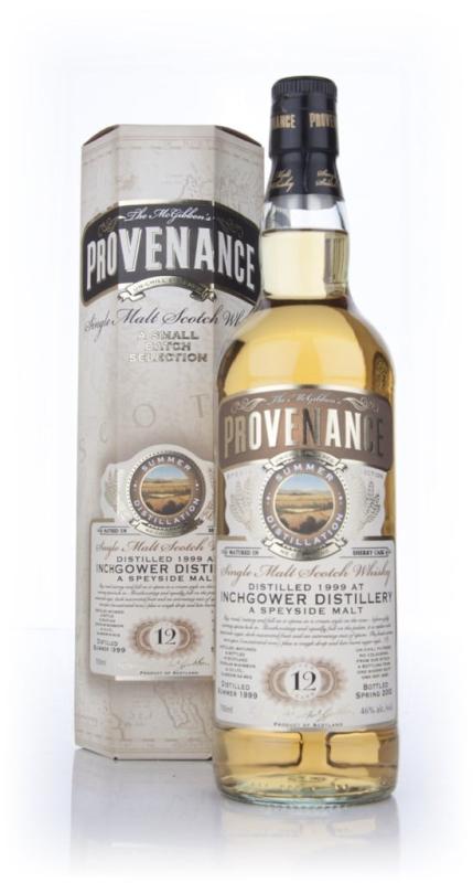12 Year Old 1999 (cask 8476) - Provenance
