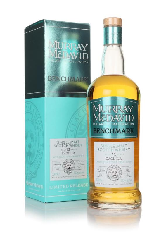 12 Year Old 2012 - Benchmark