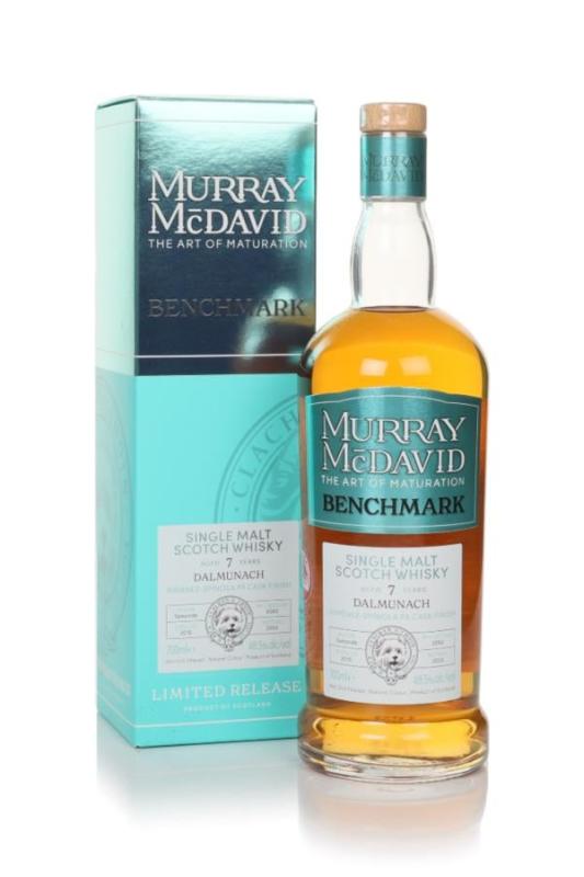 7 Year Old 2016 - Benchmark