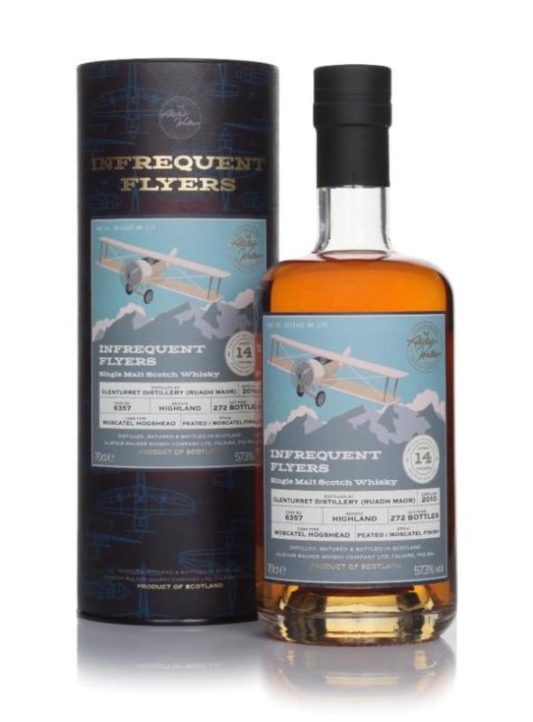 Ruadh Maor 14 Year Old 2010 (cask 6357) - Infrequent Flyers