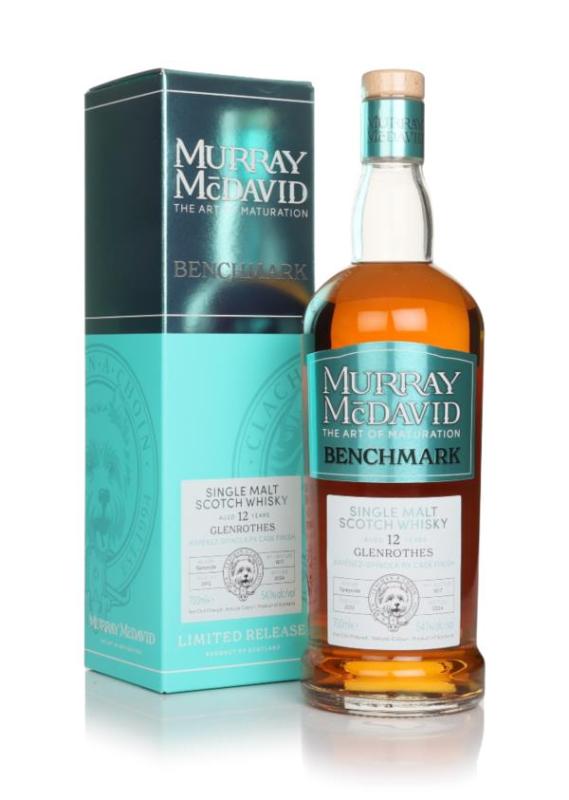 12 Year Old 2012 - Benchmark