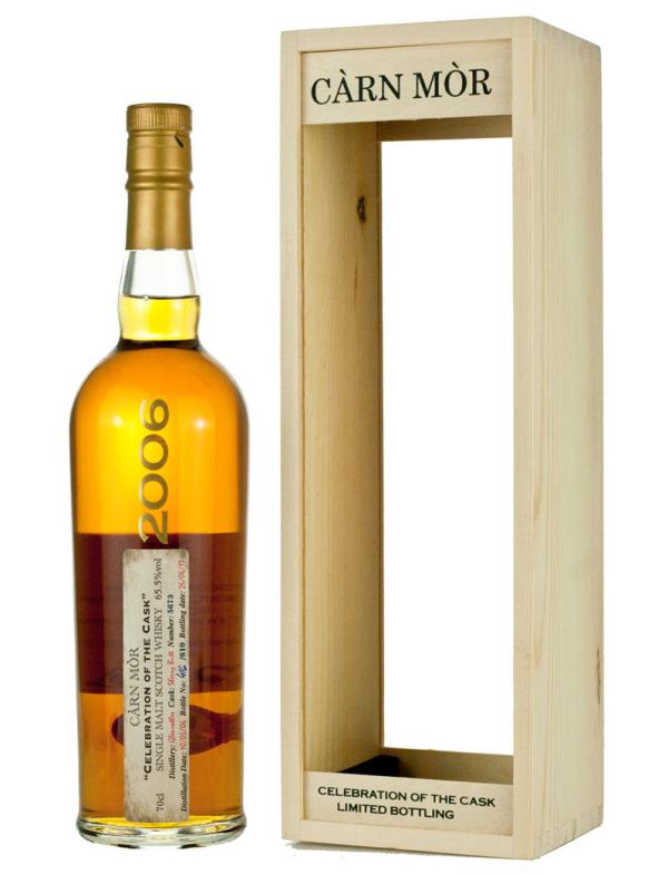 11 Year Old 2006 Carn Mor Celebration