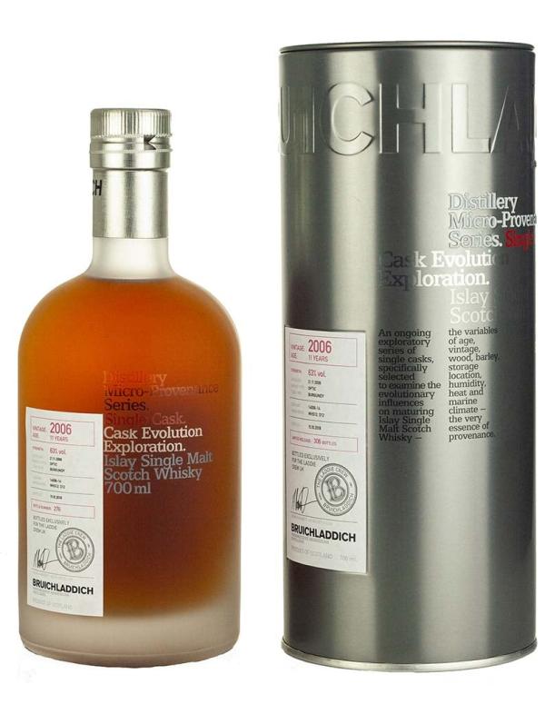 11 Year Old 2006 Micro Provenance