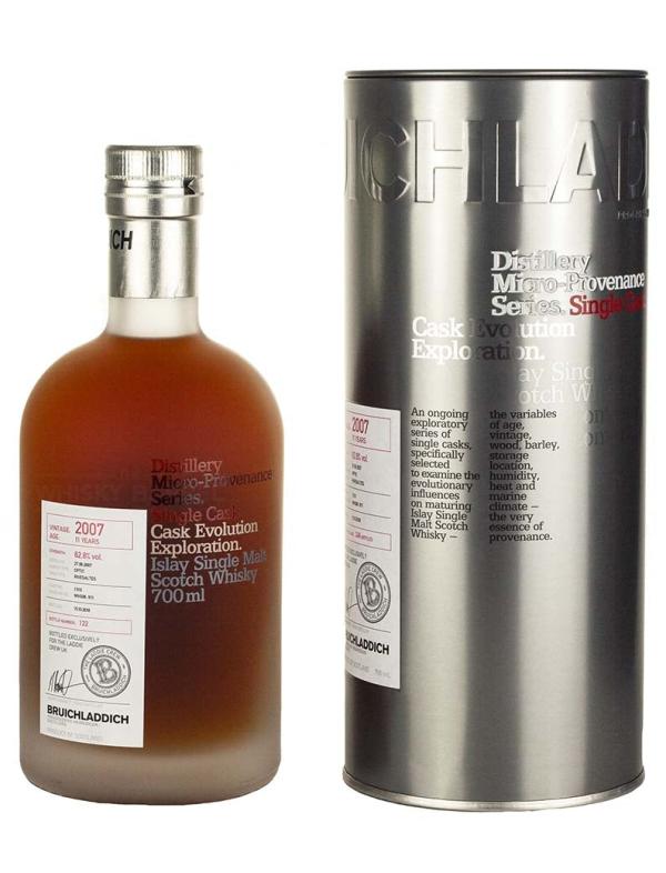 11 Year Old 2007 Micro Provenance