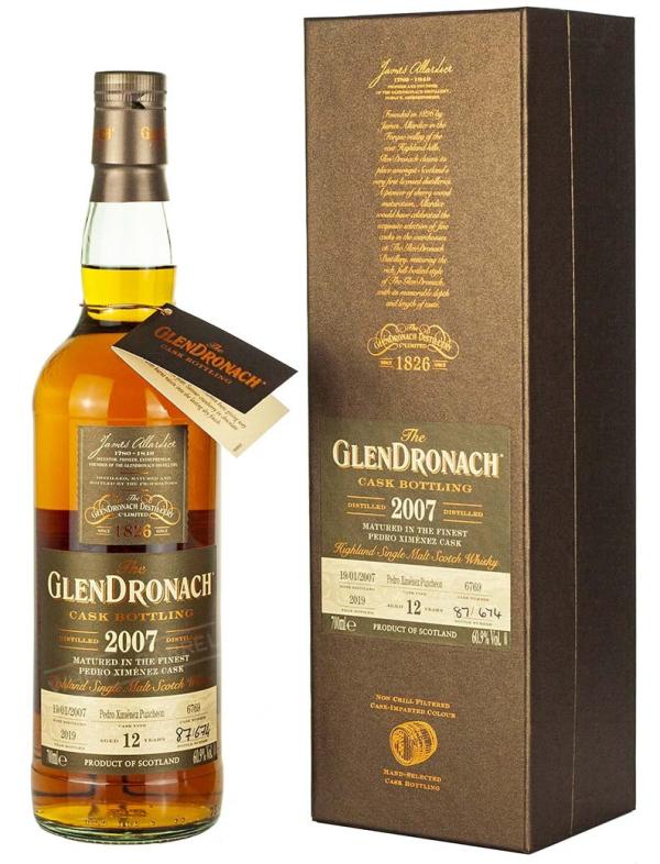 12 Year Old 2007 Batch 17