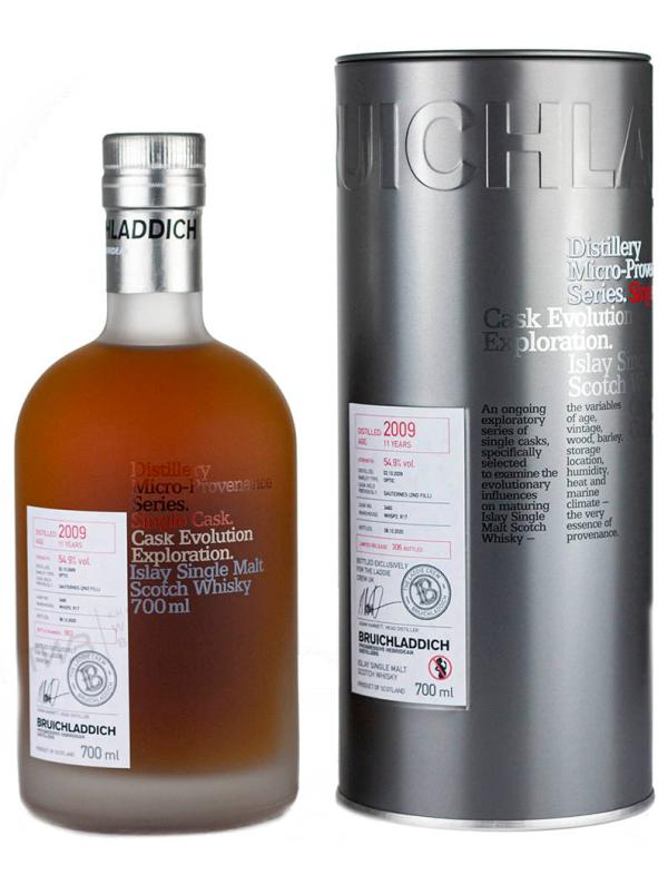 11 Year Old 2009 Micro Provenance