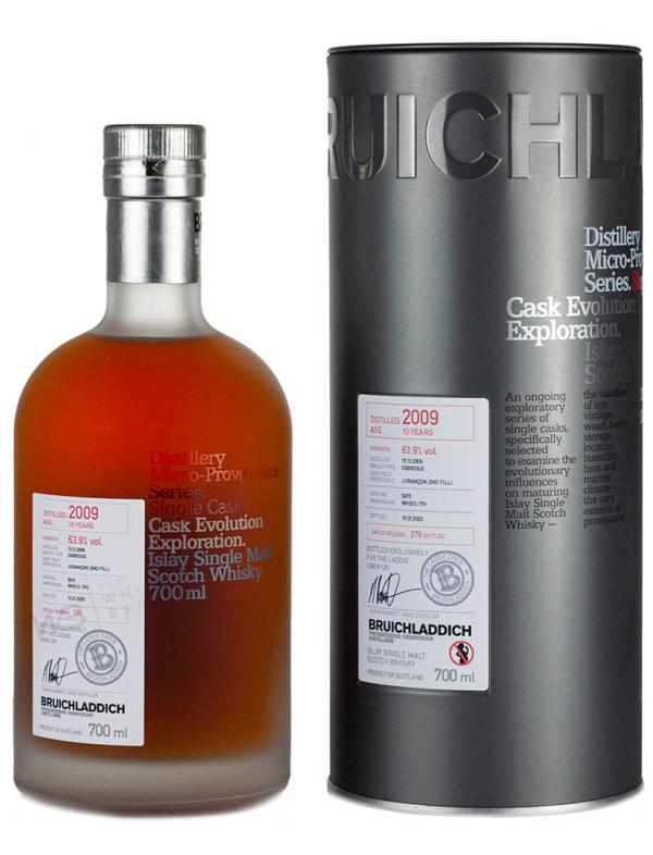 10 Year Old 2009 Micro Provenance