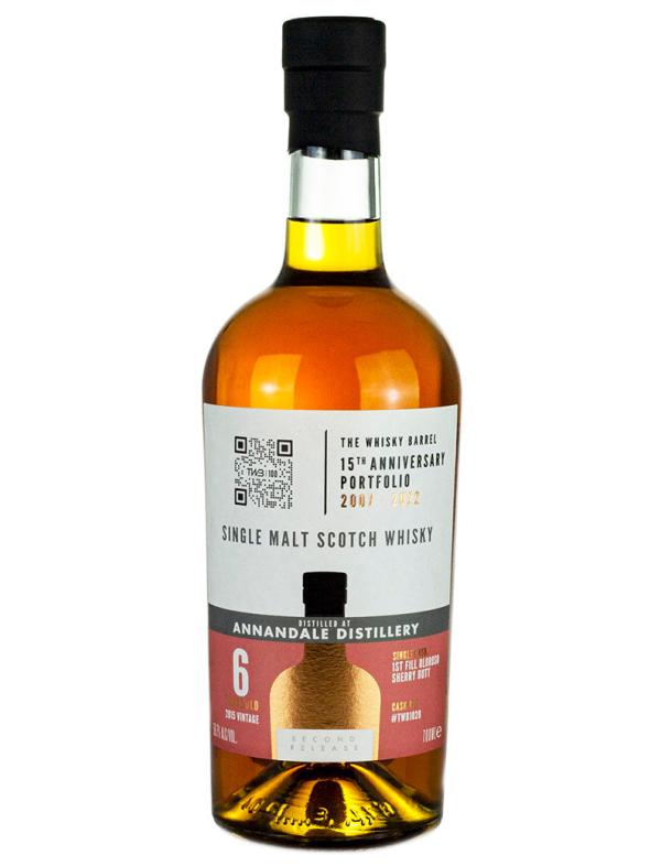 6 Year Old 2015 TWB 15th Anniversary #2