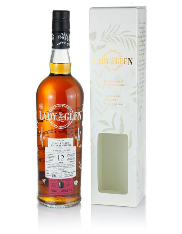 12 Year Old 2013 Lady of the Glen (2025)