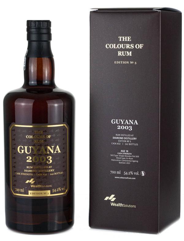 Distillers Edition