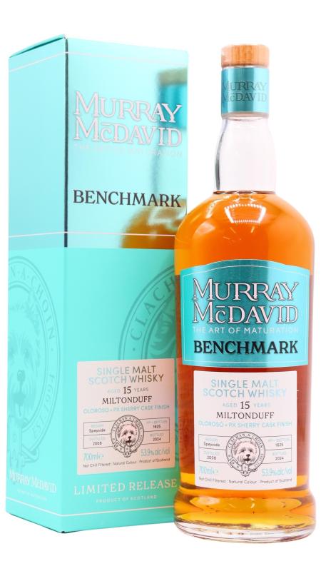 Miltonduff Miltonduff