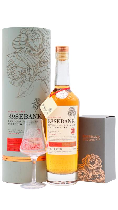 Rosebank Limited Release