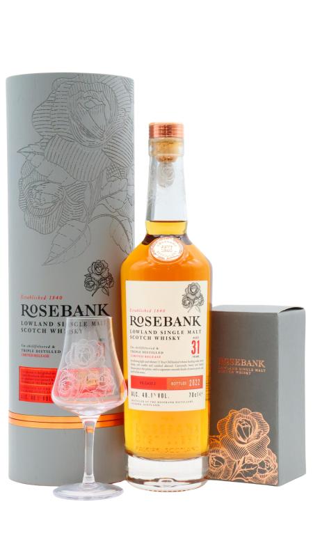 Rosebank Limited Release