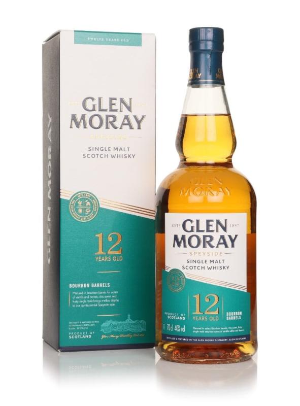 12Y