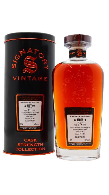 Glenlivet Cask Strength Collection