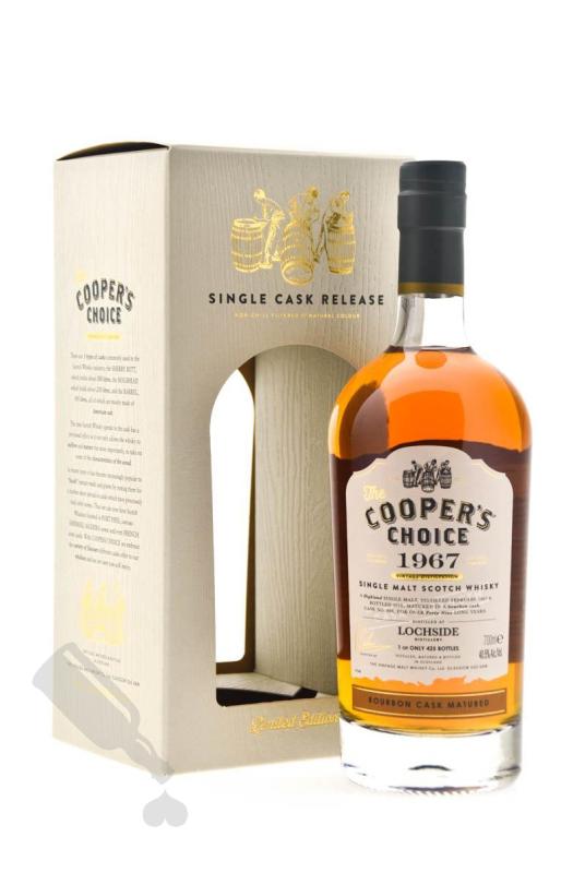The Cooper's Choice