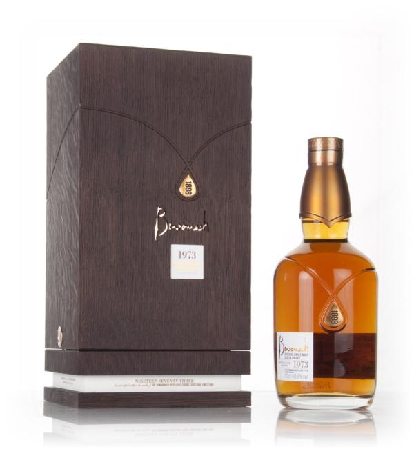 1973 (bottled 2016) (cask 4606)