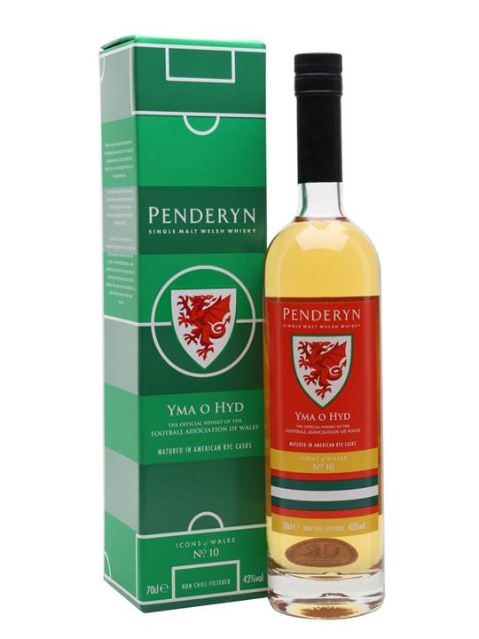 Icons of Wales