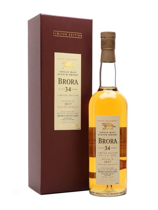 34 Year Old 1982 (Special Release 2017)