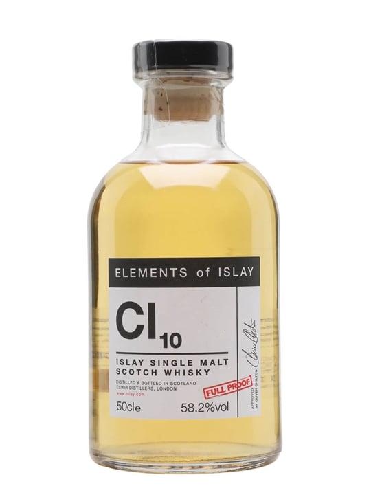 Cl10 -