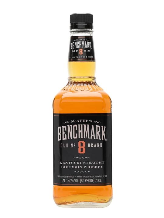Benchmark Benchmark Bourbon