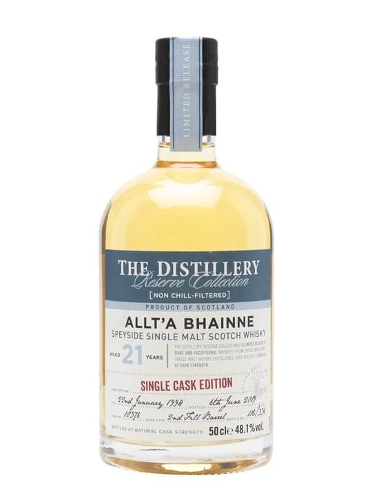 Allt-á-Bhainne