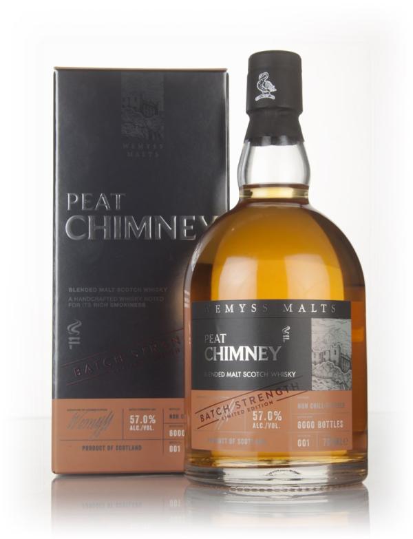 Peat Chimney Batch Strength