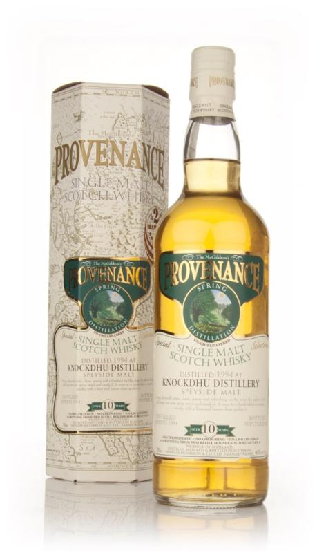 10 Year Old 1994 - Provenance